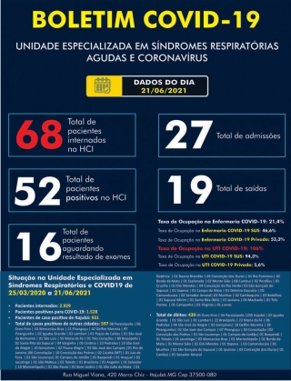 Boletim da Unidade Especializada em Síndromes Respiratórias e COVID-19