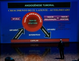 1º Fórum Sul Mineiro de Medicina e Espiritualidade


Un